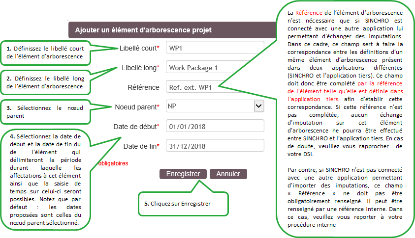 Comment Cr Er L Arborescence D Un Projet